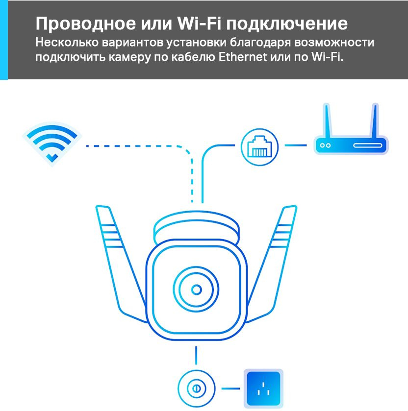 TP-Link Tapo C310 Умная уличная камера