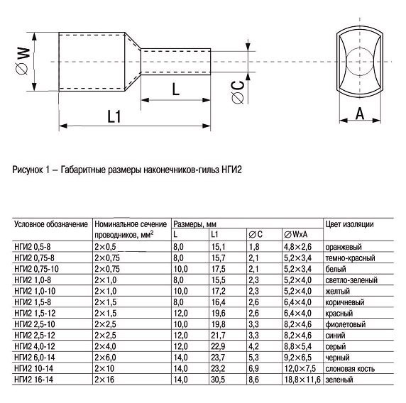 Iek UGN10-C75-02-08 Наконечник-гильза Е7508 0,75мм2 с изолированным фланцем (белый) (100 шт)