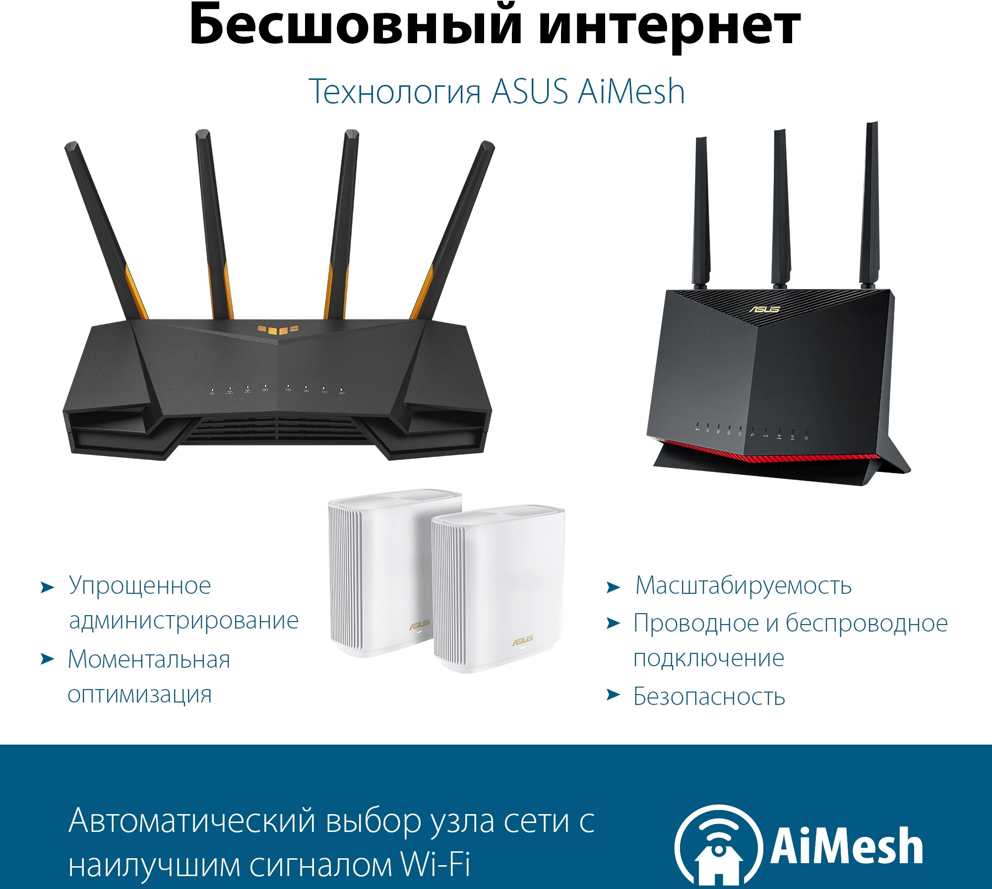 ASUS TUF-AX4200 Роутер беспроводной  4 LAN, 2500 Мбит/с, 1000 Мбит/с, 4 (802.11n), 5 (802.11ac), 6 (802.11ax), 1 x USB 3.2, 3G, 4G/LTE, IPv6 черный