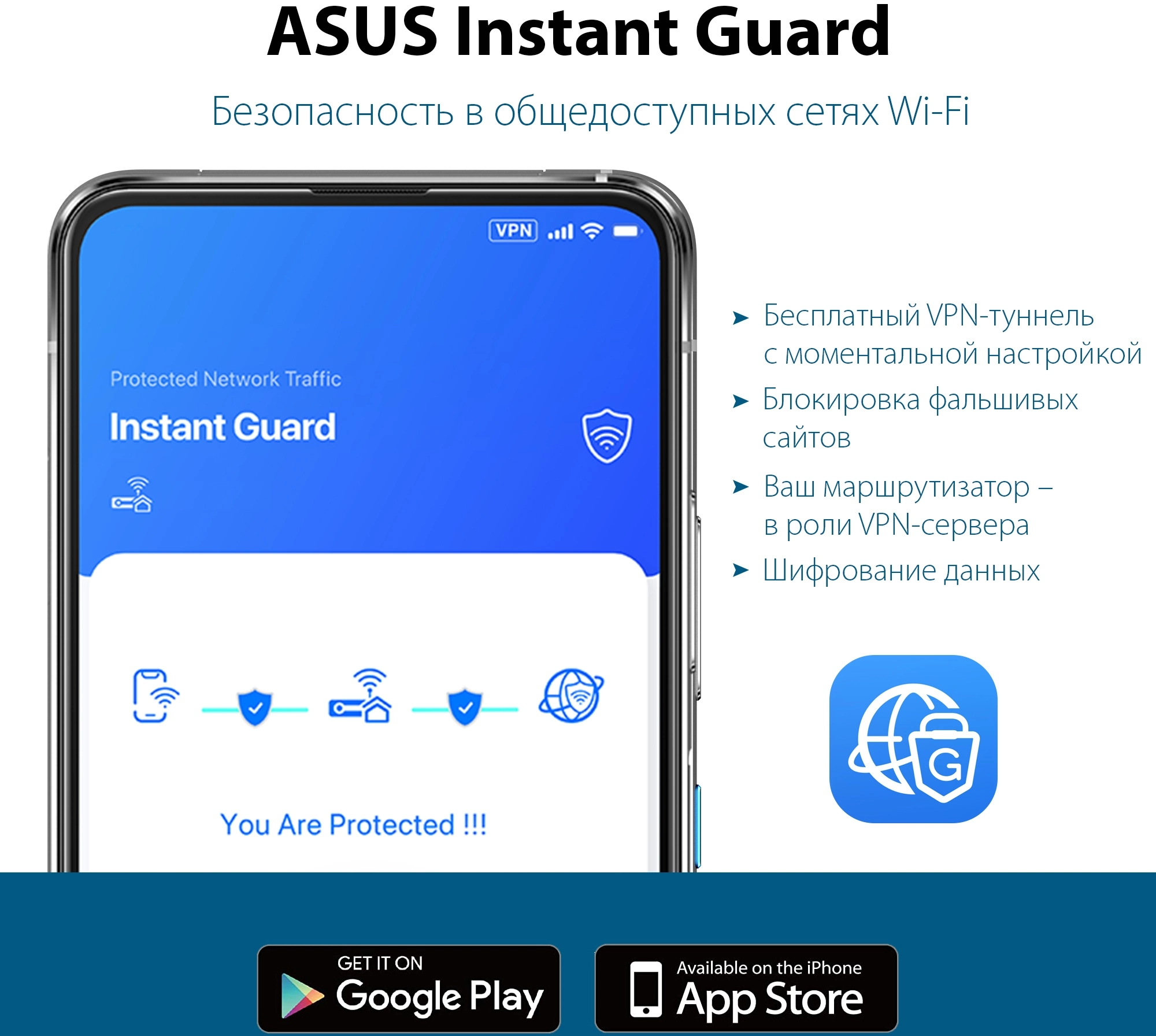 ASUS TUF-AX4200 Роутер беспроводной  4 LAN, 2500 Мбит/с, 1000 Мбит/с, 4 (802.11n), 5 (802.11ac), 6 (802.11ax), 1 x USB 3.2, 3G, 4G/LTE, IPv6 черный