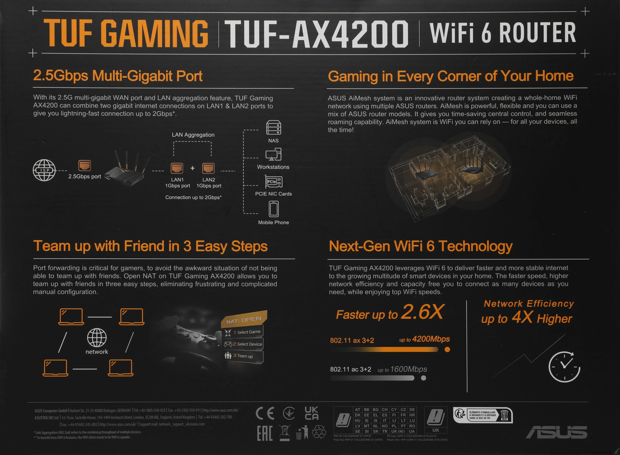 ASUS TUF-AX4200 Роутер беспроводной  4 LAN, 2500 Мбит/с, 1000 Мбит/с, 4 (802.11n), 5 (802.11ac), 6 (802.11ax), 1 x USB 3.2, 3G, 4G/LTE, IPv6 черный