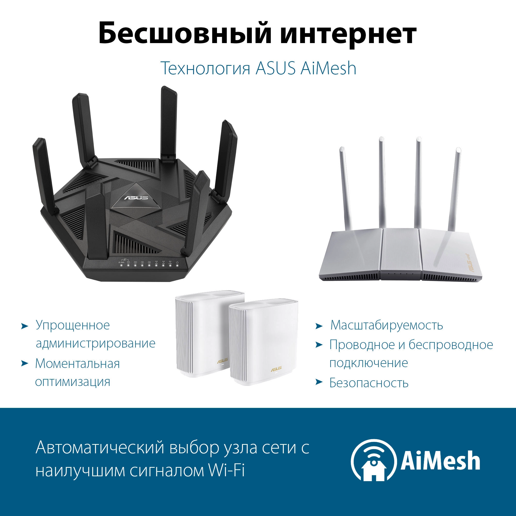Маршрутизатор ASUS RT-AXE7800 5 LAN, 2500 Мбит/с, 1000 Мбит/с, 4 (802.11n), 5 (802.11ac), 6 (802.11ax), 1 x USB 3.2, 3G, 4G/LTE