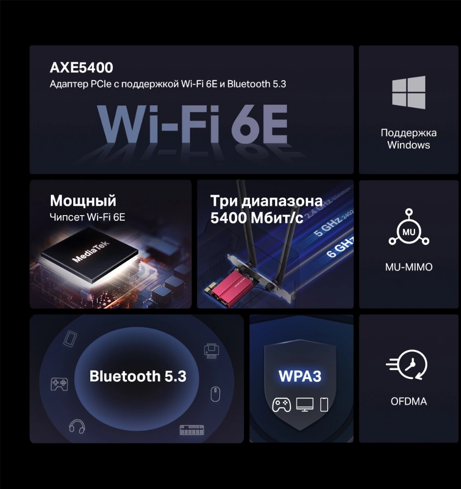 Mercusys MA86XE Адаптер PCI Express с поддержкой Wi-Fi AXE5400 и Bluetooth 5.2