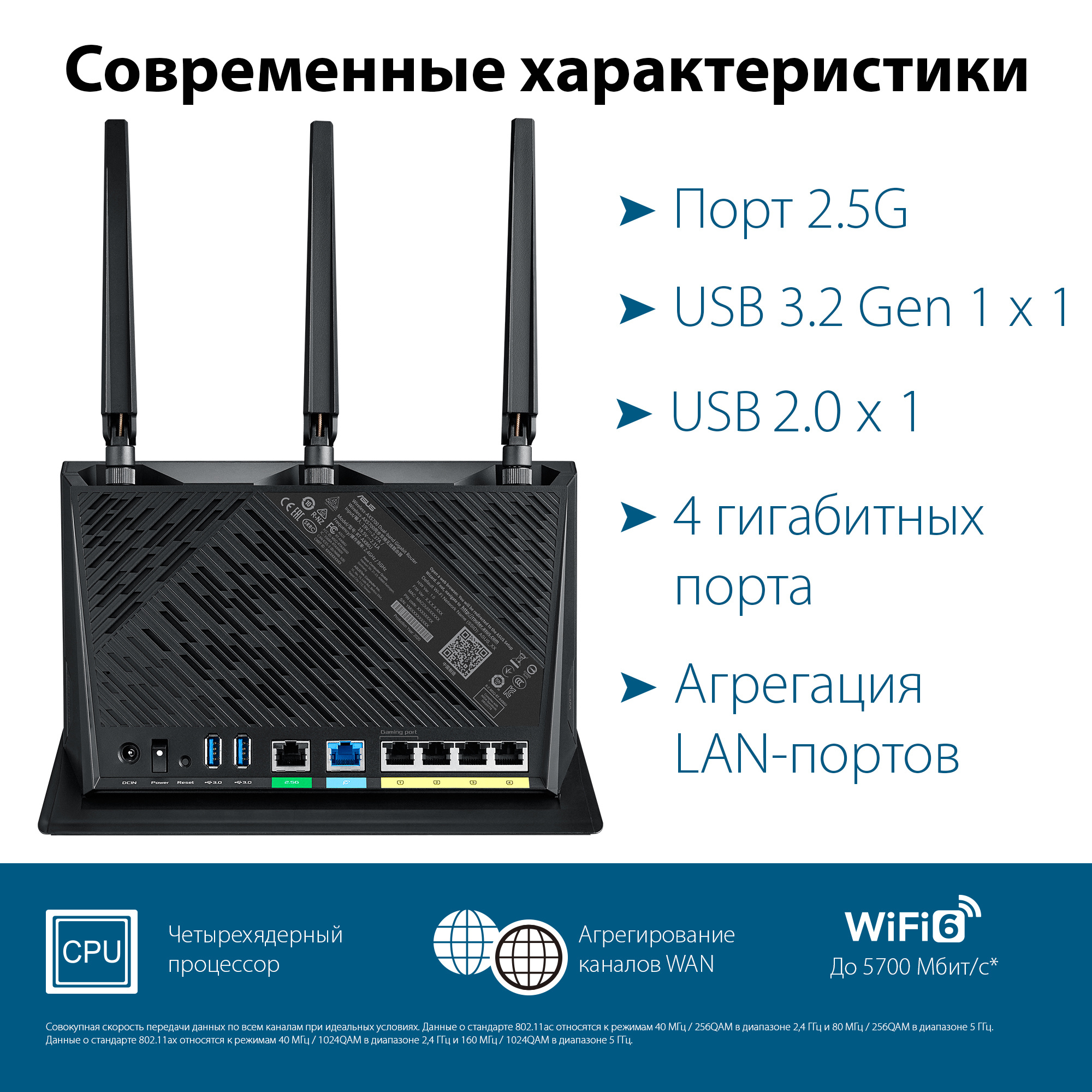 Роутер ASUS RT-AX86U PRO