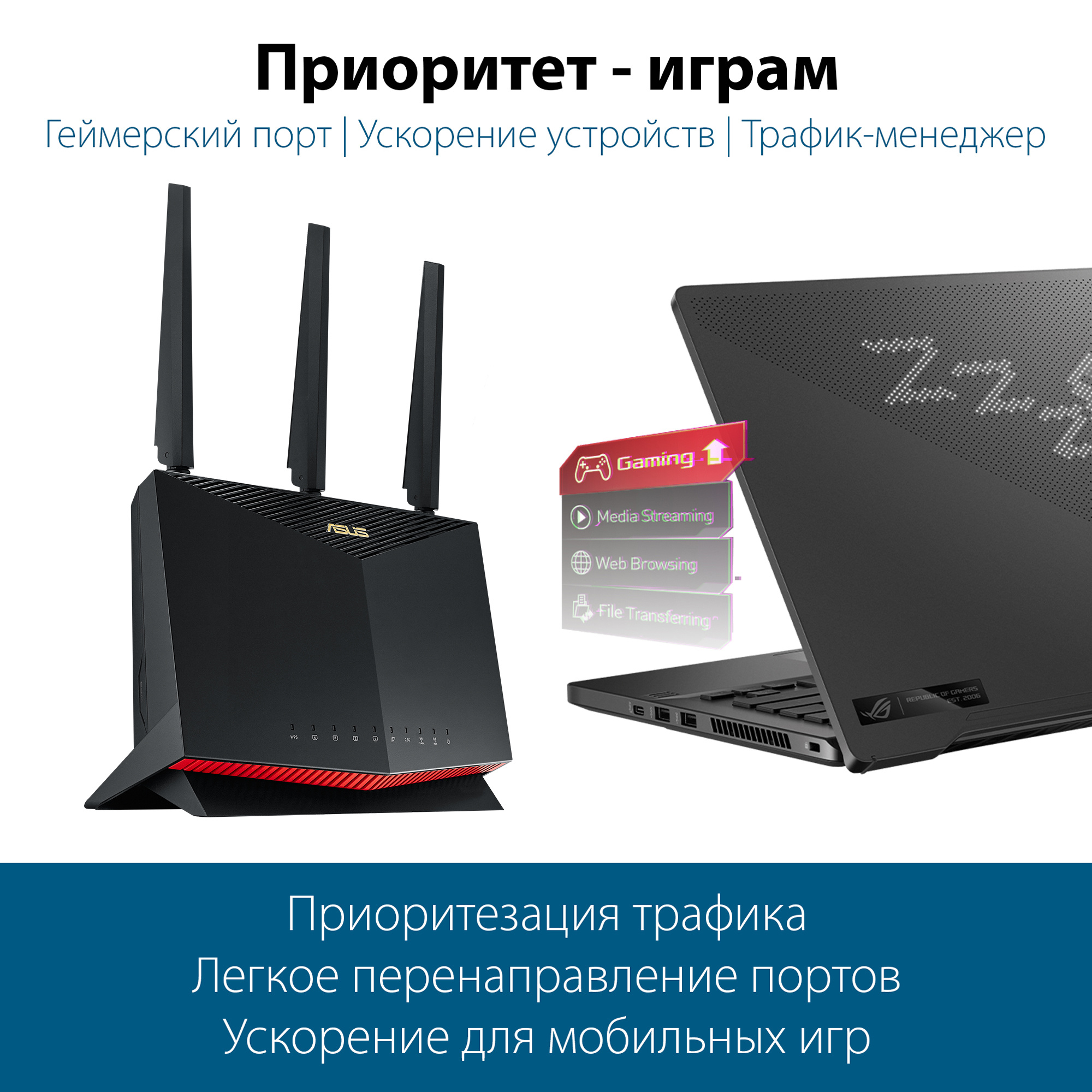 Роутер ASUS RT-AX86U PRO