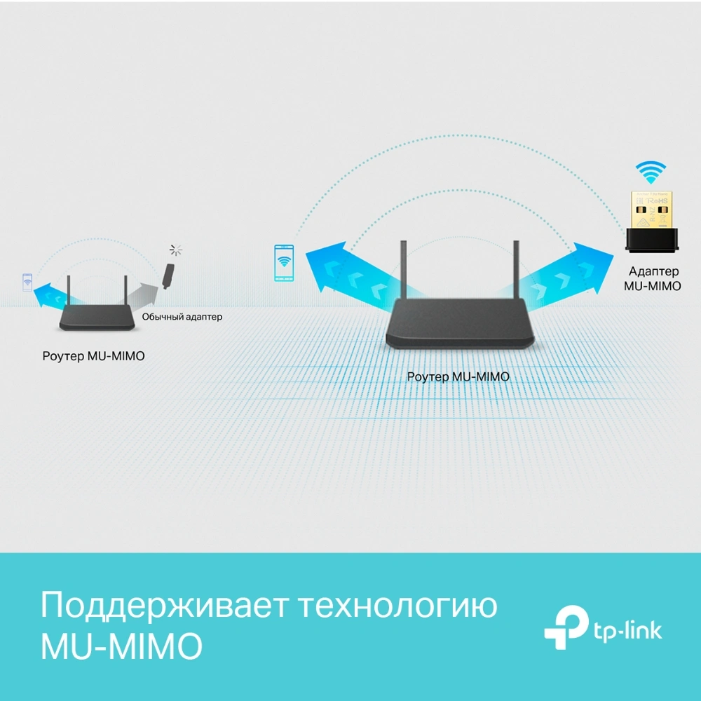 TP-Link Archer T3U Nano AC1300 Ультракомпактный Wi-Fi USB-адаптер с поддержкой MU-MIMO