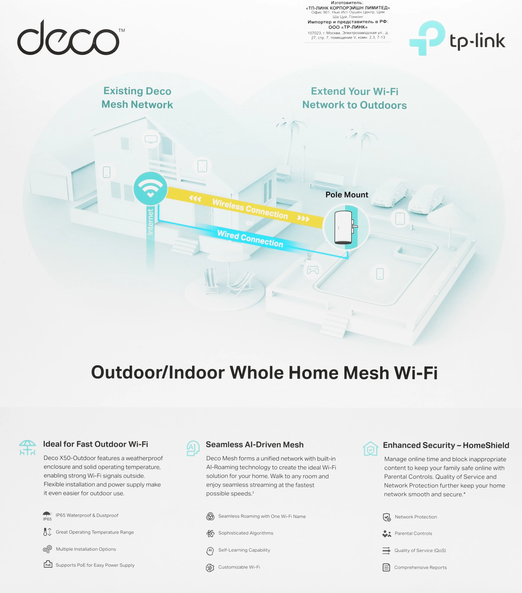 TP-Link Deco X50-Outdoor(1-pack) AX3000 Mesh-модуль Wi-Fi 6 для улицы и помещений