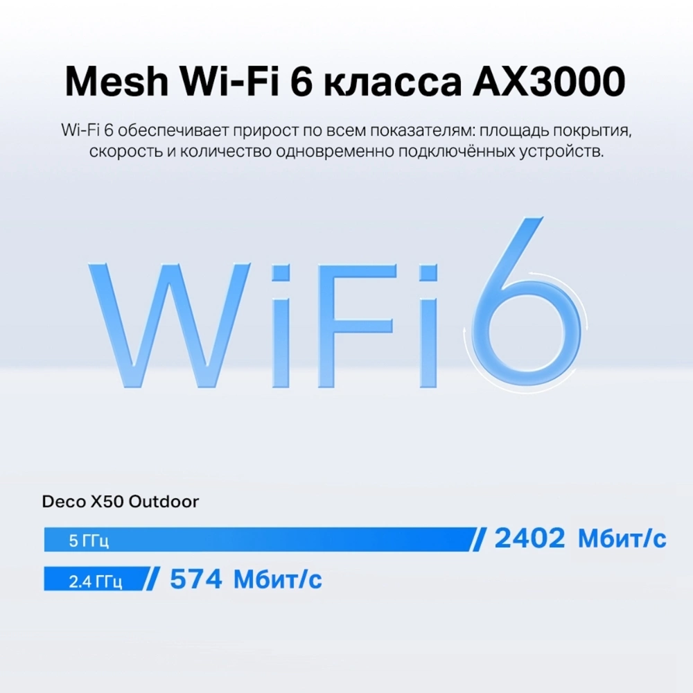 TP-Link Deco X50-Outdoor(1-pack) AX3000 Mesh-модуль Wi-Fi 6 для улицы и помещений