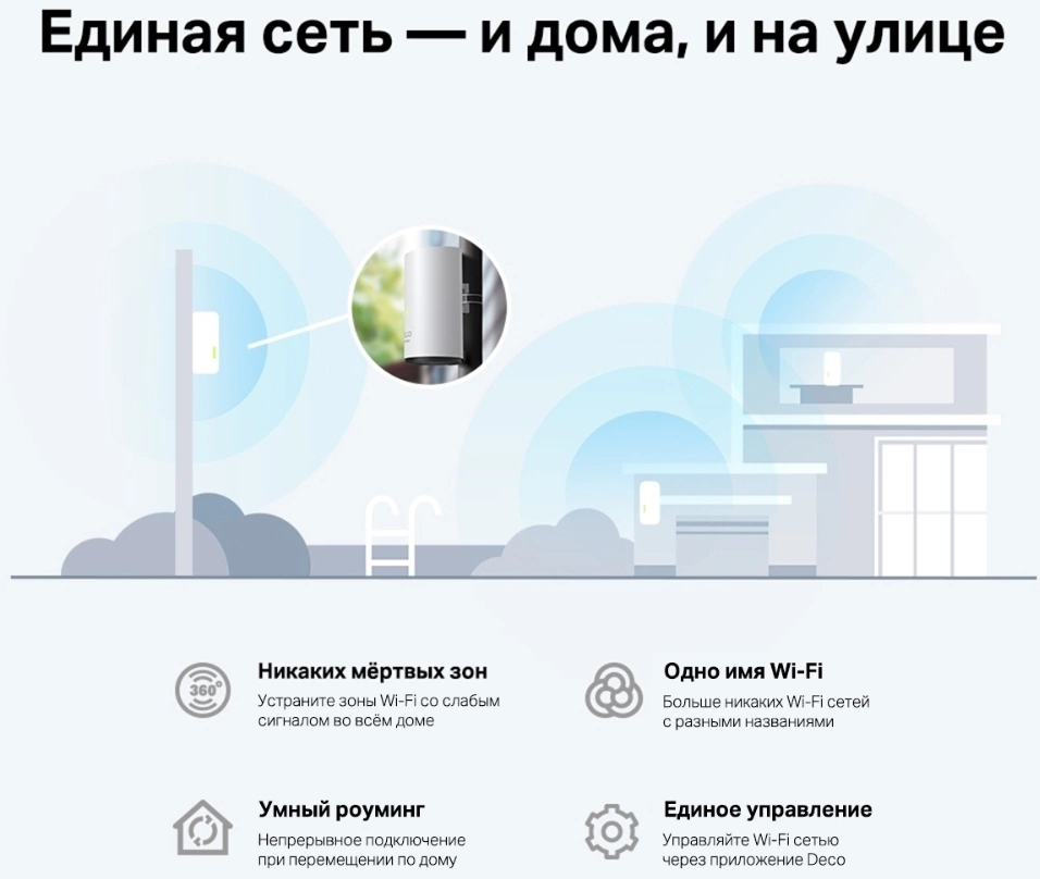 TP-Link Deco X50-Outdoor(1-pack) AX3000 Mesh-модуль Wi-Fi 6 для улицы и помещений