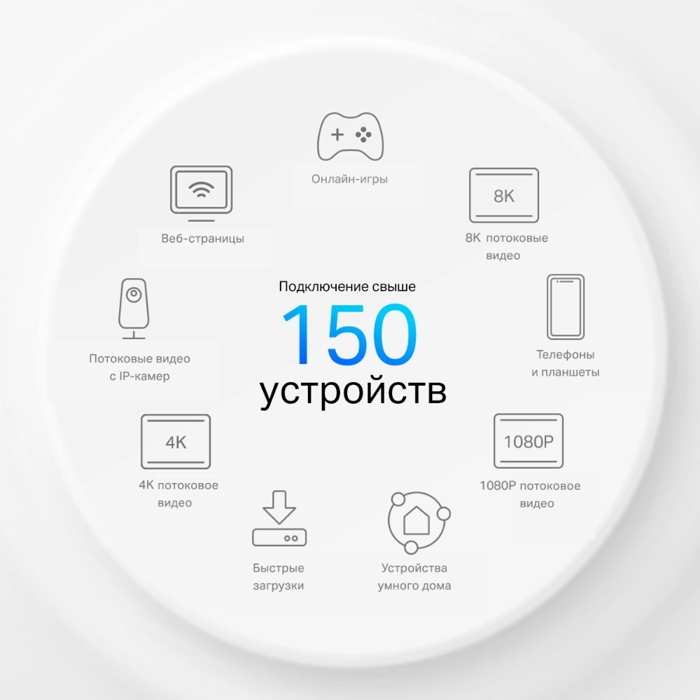 TP-Link Deco X50-Outdoor(1-pack) AX3000 Mesh-модуль Wi-Fi 6 для улицы и помещений