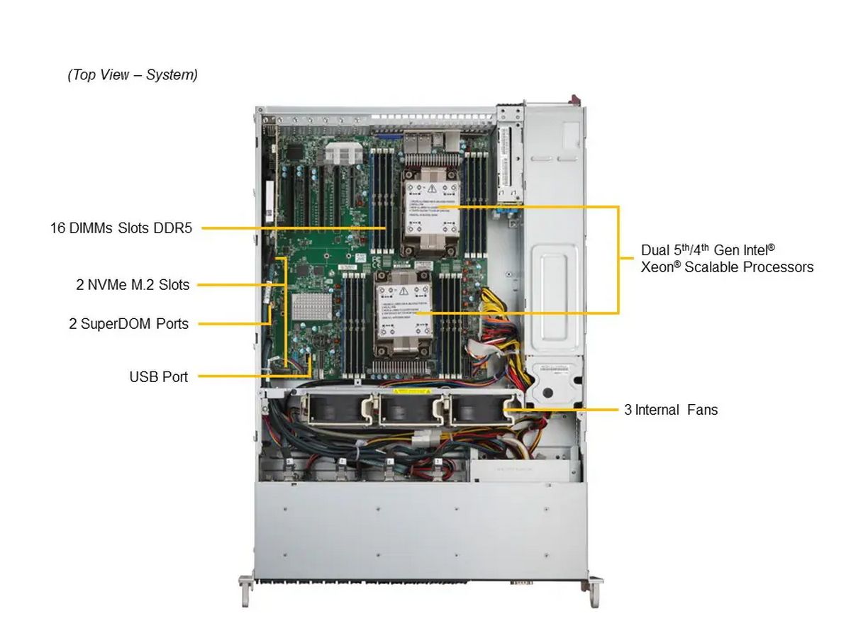Supermicro SYS-221P-C9R Серверная платформа/ SERVER (X13DEI, CSE-213BTS-R1K23LPBP3-1) (2U, 2x LGA-4677, C741, 16 DIMM 4800MHz ECC DDR5 RDIMM, 4 PCIe 5.0 x16+1 PCIe 5.0 x8, 2x1GbE port(s),16x 2.5" hot-