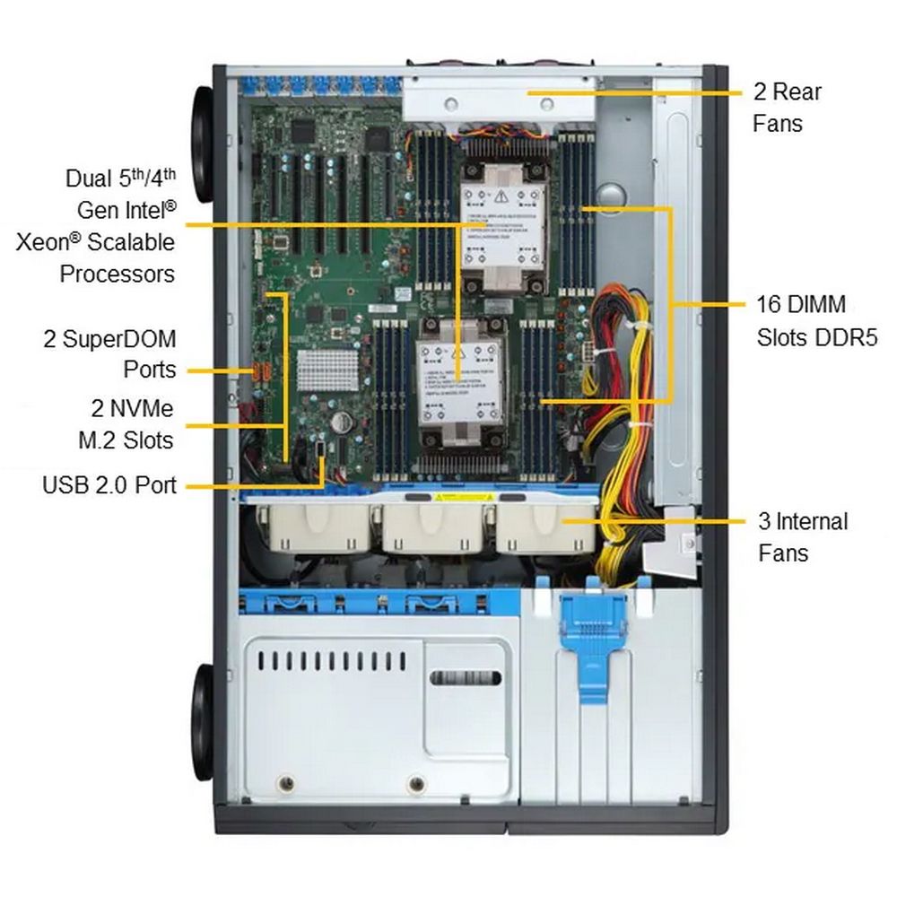 Серверная платформа/ SuperServer SYS-741P-TRT (X13DEI-T, CSE-745BTS-R1K23BP) (2 x LGA-4677, 16xDDR5 Up to 4TB, 8x3.5&quot; SATA3/SAS/4*NVME, Optional DVD-ROM drive, 2 M.2 NVMe, 4 PCIe 5.0 x16 fh, 2 PCIe 5.