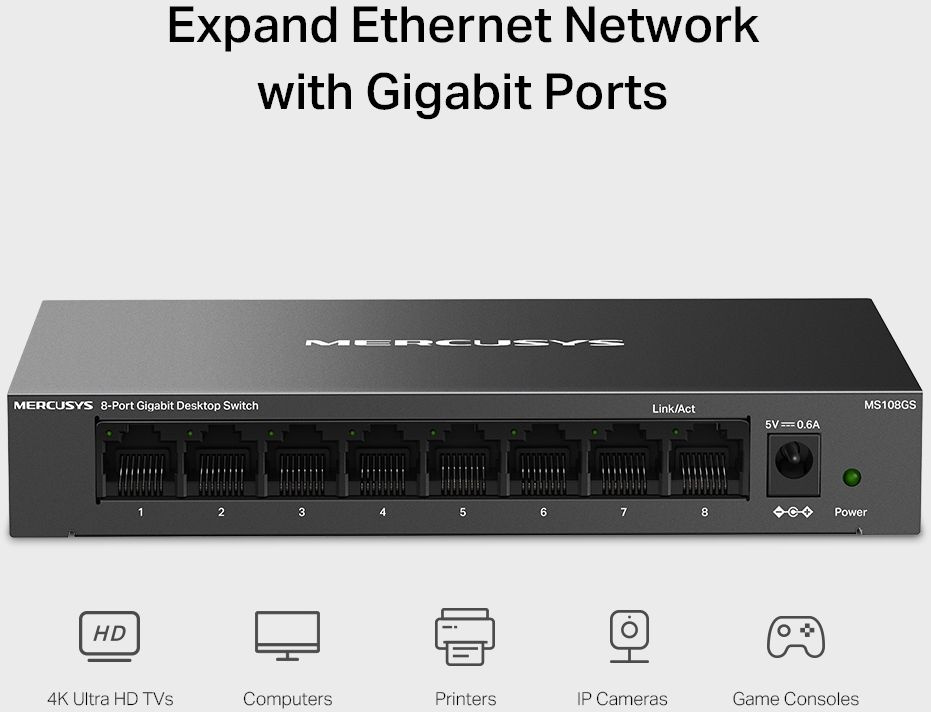 Сетевое оборудование  MS108GS