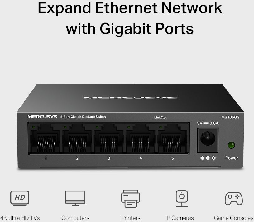 Сетевое оборудование  MS105GS
