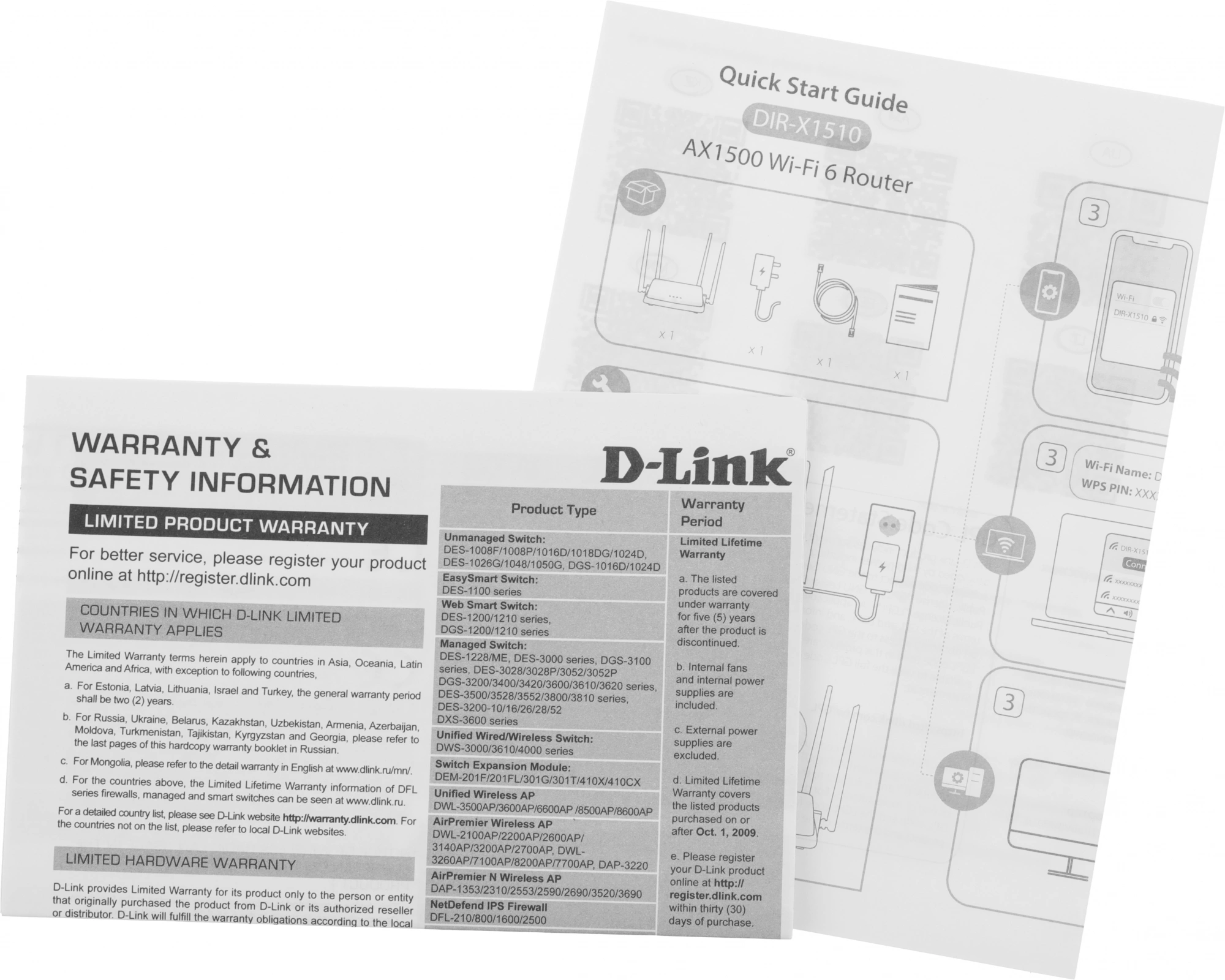 D-Link DIR-X1510/RU/R1A Двухдиапазонный гигабитный Wi-Fi 6 маршрутизатор AX1500