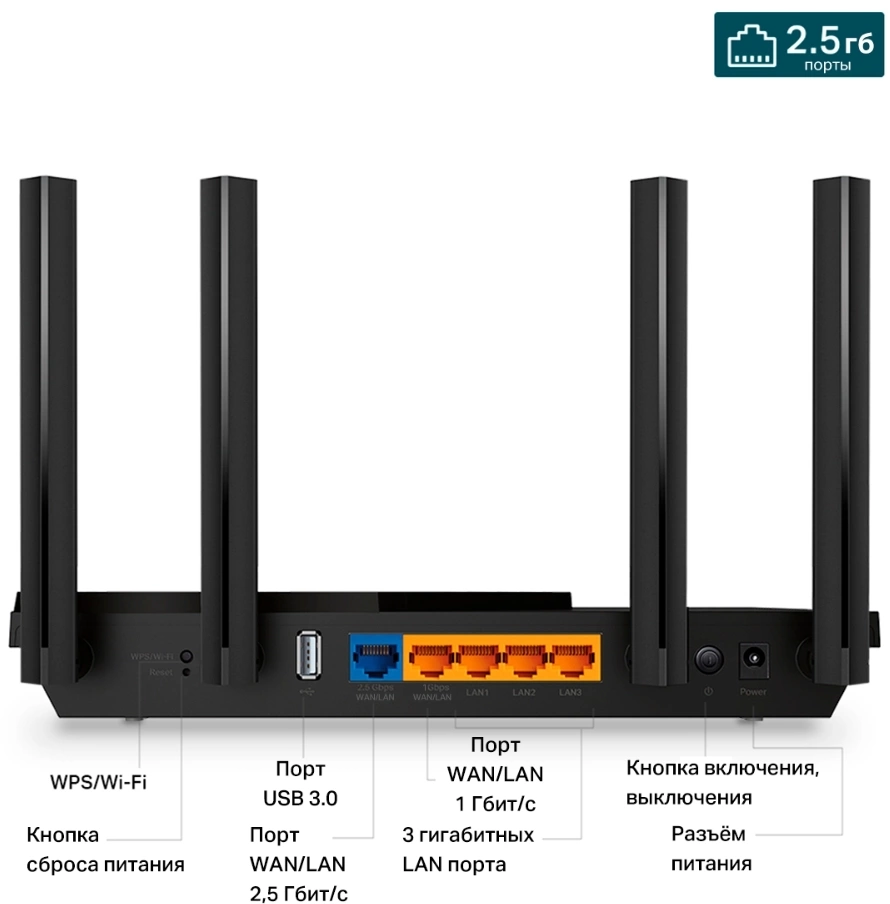 TP-Link Archer AX55 Pro Двухдиапазонный роутер Wi-Fi AX3000 с портом WAN/LAN 2,5 Гбит/с и поддержкой Mesh