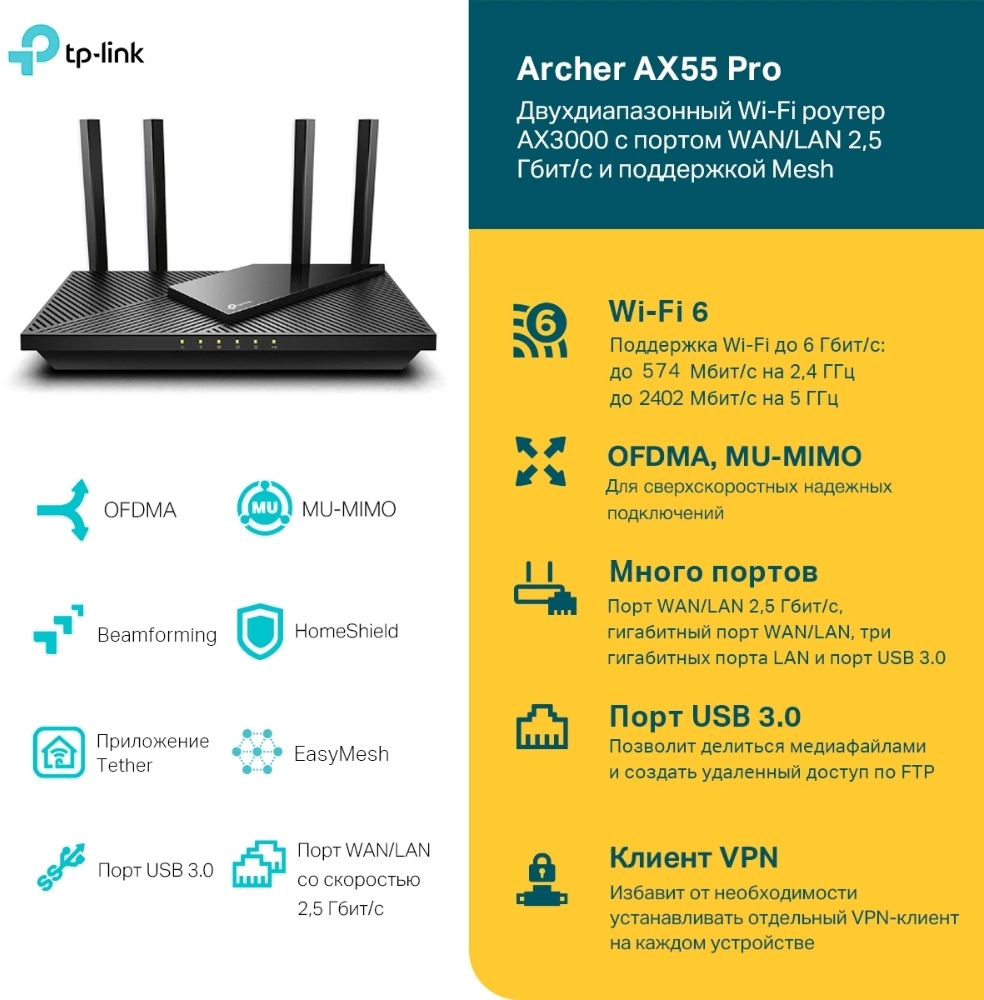 TP-Link Archer AX55 Pro Двухдиапазонный роутер Wi-Fi AX3000 с портом WAN/LAN 2,5 Гбит/с и поддержкой Mesh