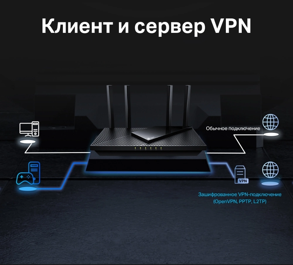 TP-Link Archer AX55 Pro Двухдиапазонный роутер Wi-Fi AX3000 с портом WAN/LAN 2,5 Гбит/с и поддержкой Mesh