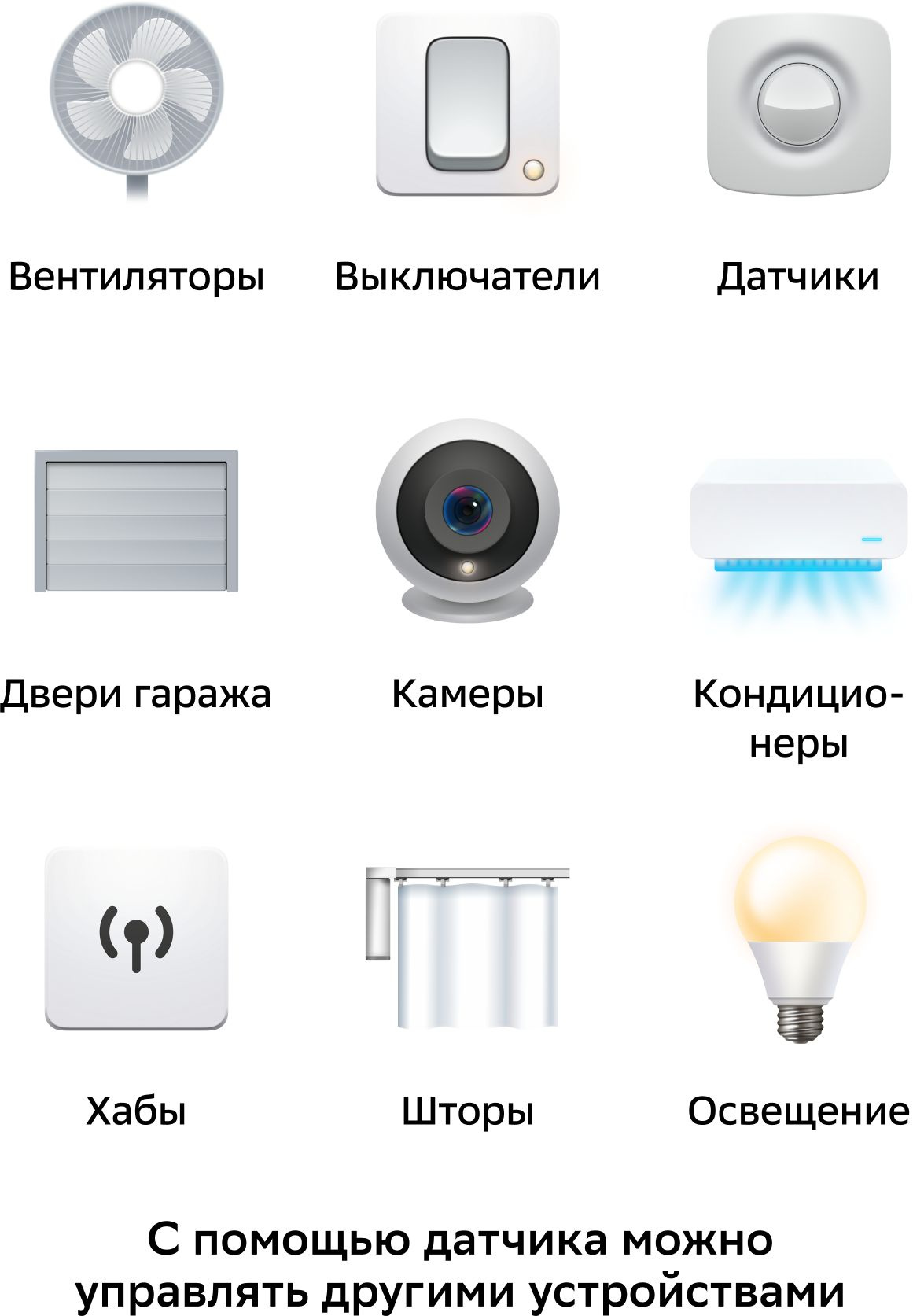 Умный датчик открытия товарный знак SBER