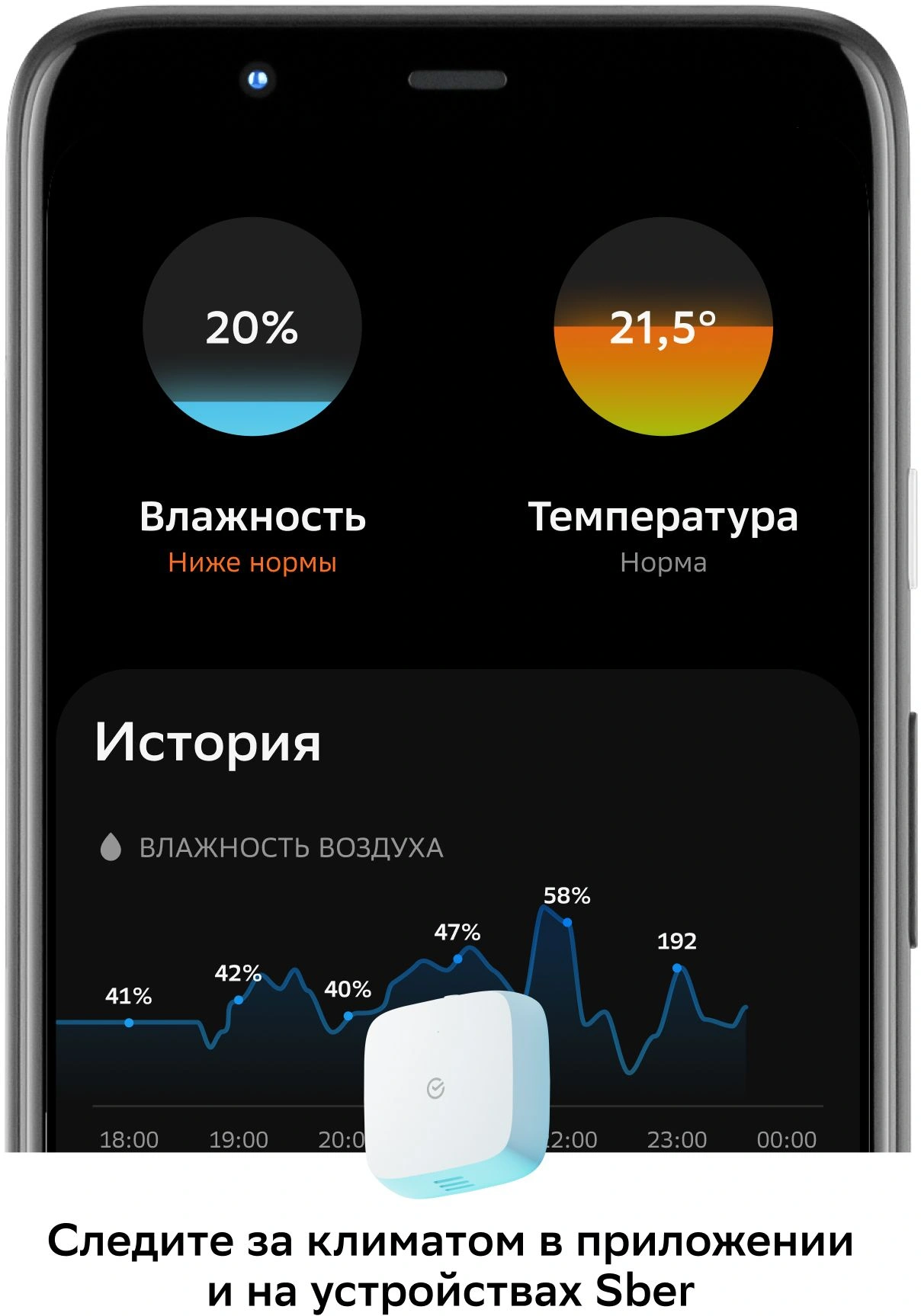 Умный датчик температуры и влажности товарный знак SBER