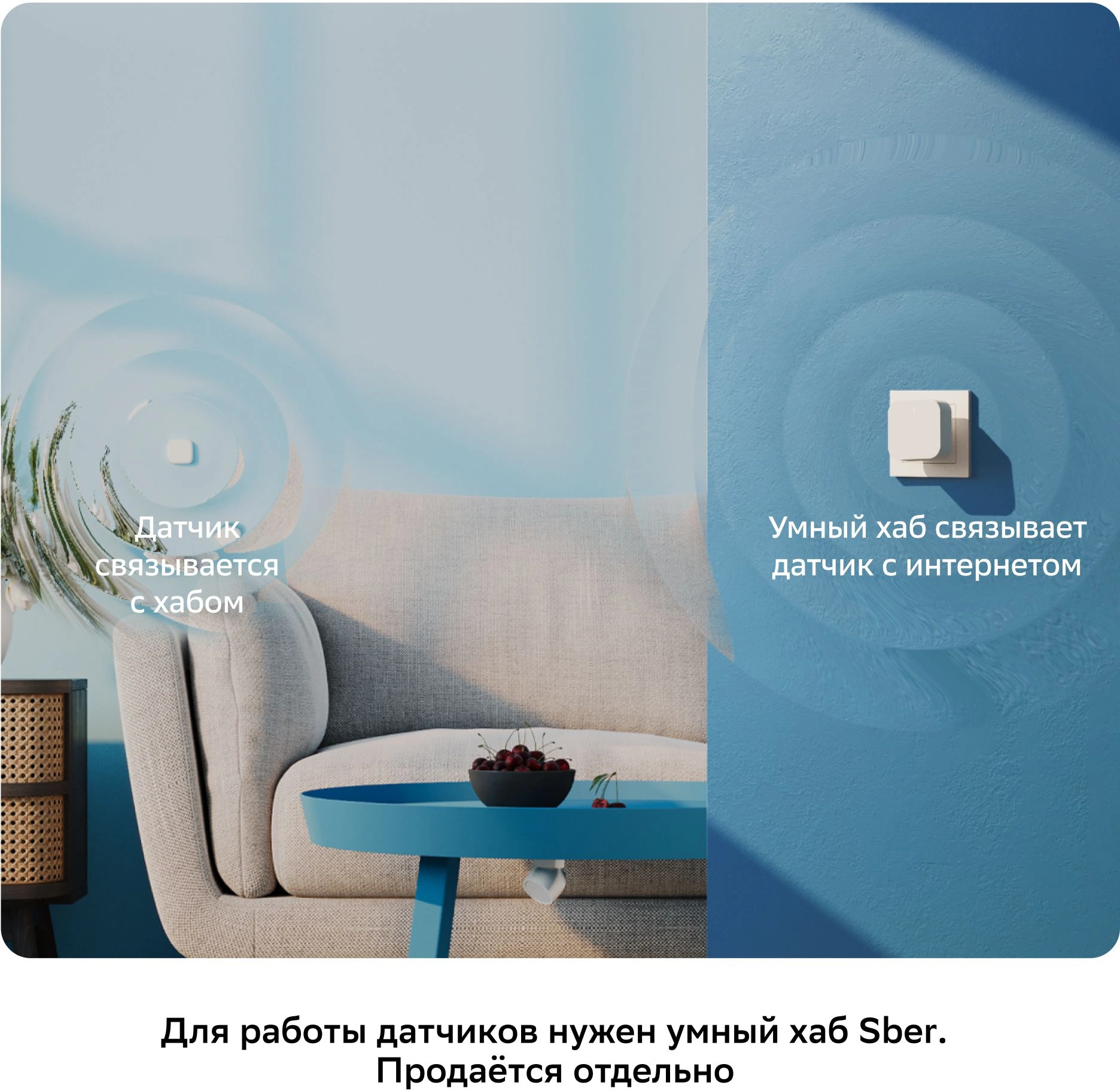 Умный датчик температуры и влажности товарный знак SBER