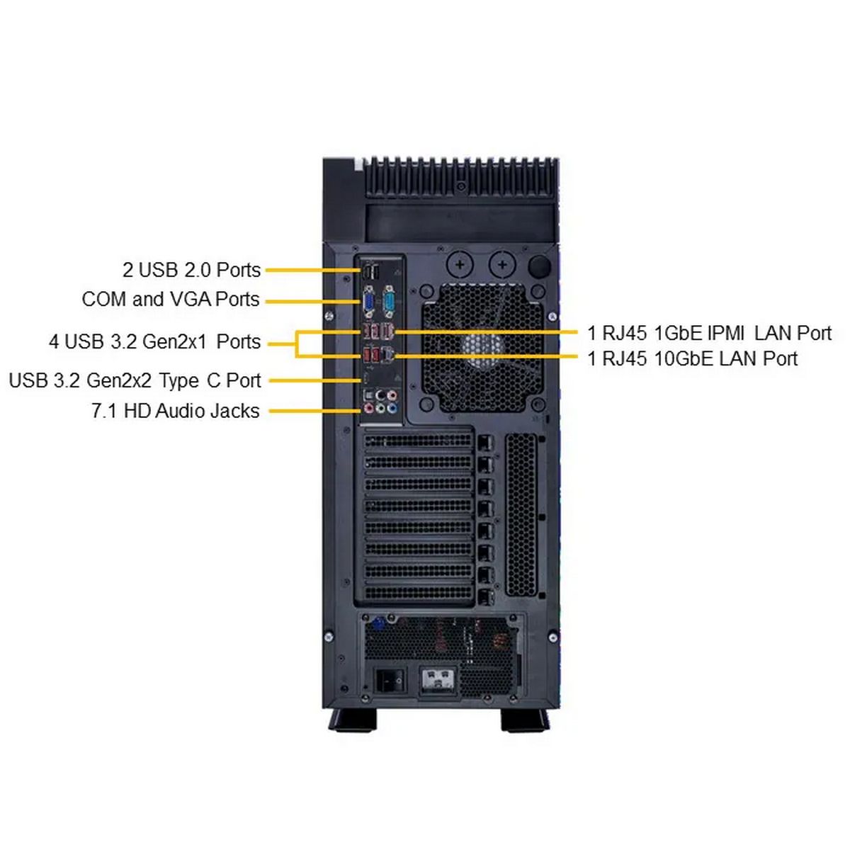SuperMicro SYS-551A-T