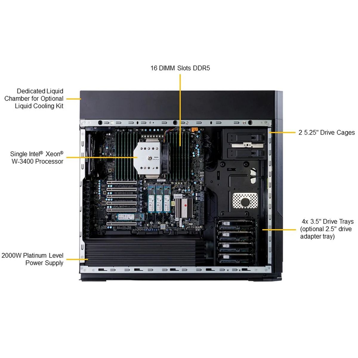 SuperMicro SYS-551A-T