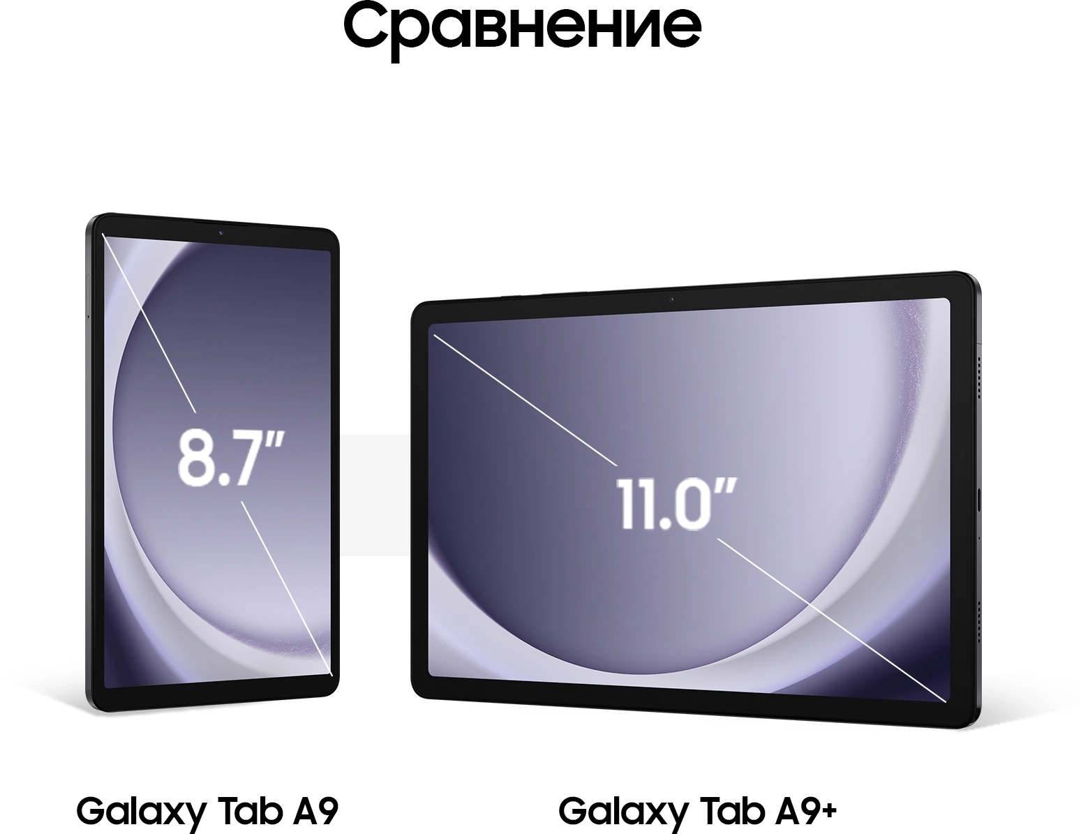Samsung Galaxy Tab A9 SM-X110 Helio G99 8x2.2 Ггц 4/64Gb 8.7&quot; LCD 1340x800 Wi-Fi серый (SM-X110NZAACAU)