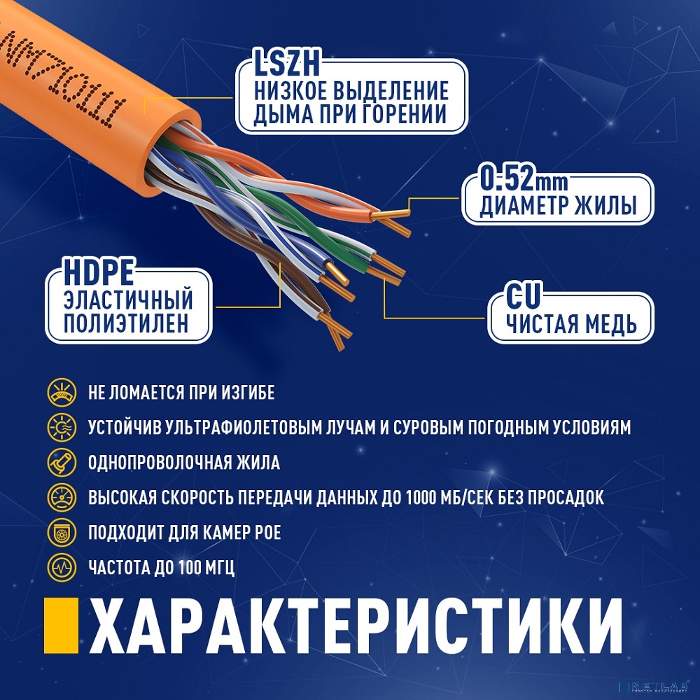 Кабель NEOMAX [NM710111] U/UTP cat.5e 4x2x0.52, 24 AWG, Медь, ZH нг(А)-HF (LSZH), внутренний (305 м), оранжевый;  Fluke Tested