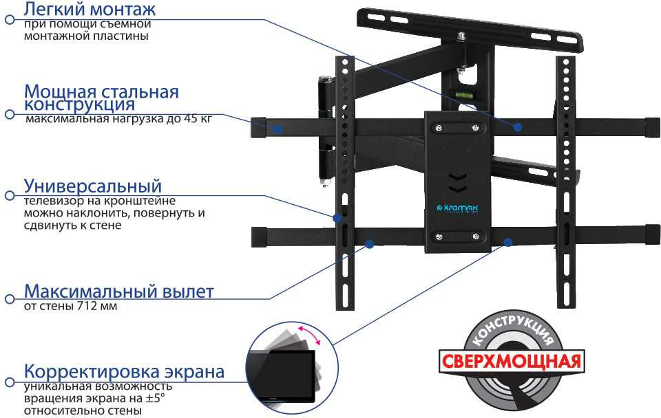 Kromax DIX-20 черный 22"-65" макс.45кг настенный поворотно-выдвижной и наклонный