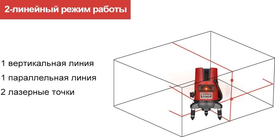 Уровень лазерный DEKO DKLL02RB SET1 { в сумке } [065-0275]