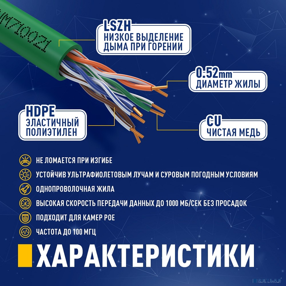 Кабель NEOMAX [NM710021] U/UTP cat.5e 4x2x0.52, 24 AWG, Медь, внутренний, PVCLS нг(А)-LSLTx, 305м, зеленый;  Fluke Tested