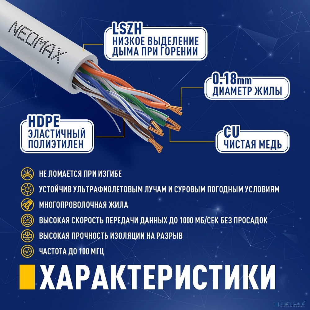 NEOMAX (NM13011-050) Шнур коммут. UTP 5 м, cat.5е, 24AWG, серый, LSZH  многожильный