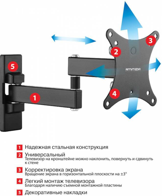 ARM MEDIA 10181