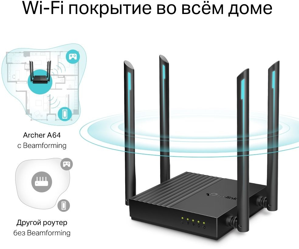 TP-Link Archer A64 Двухдиапазонный гигабитный роутер Wi-Fi AC1300 с поддержкой Mesh и MU-MIMO