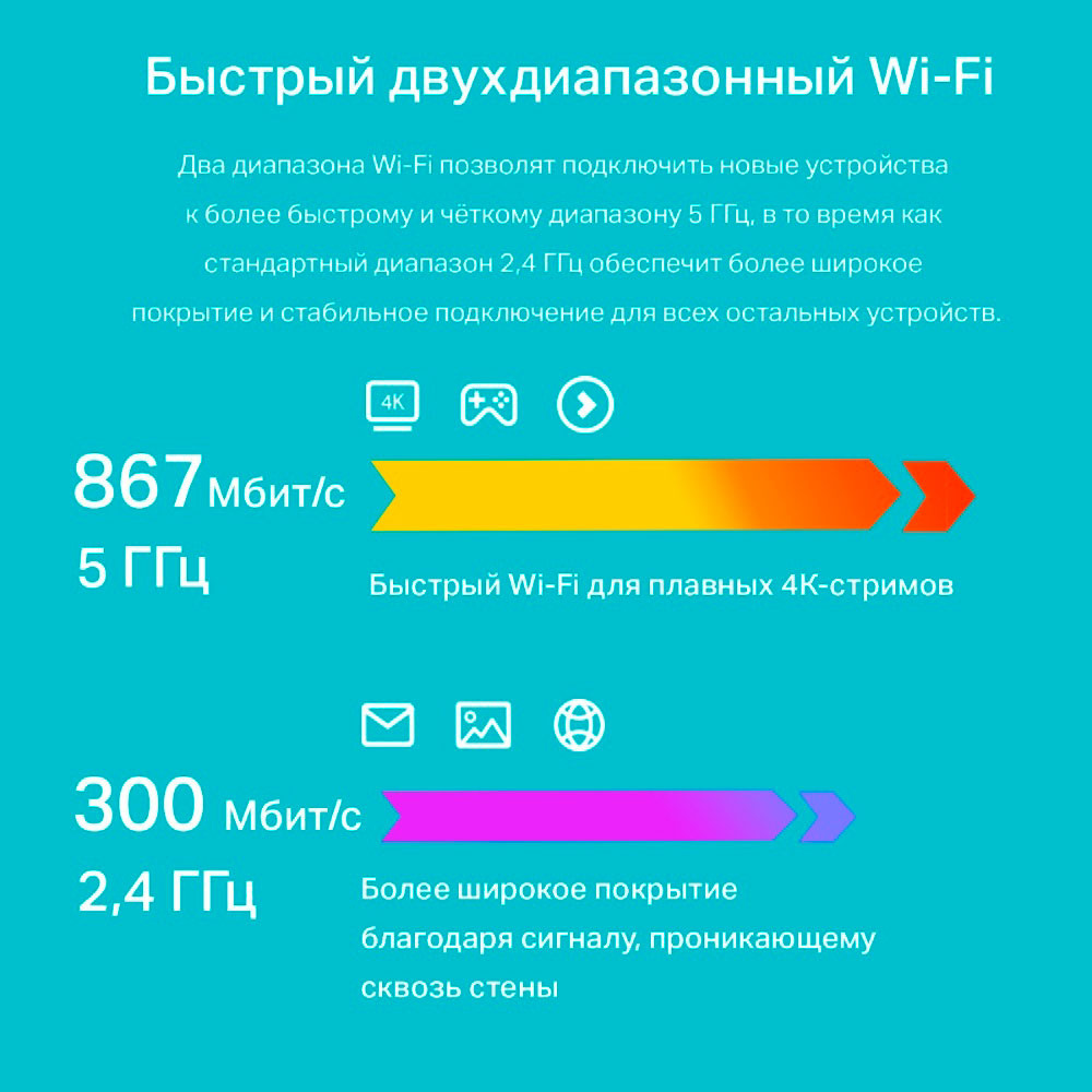 TP-Link Archer A54 Двухдиапазонный Wi-Fi роутер AC1200