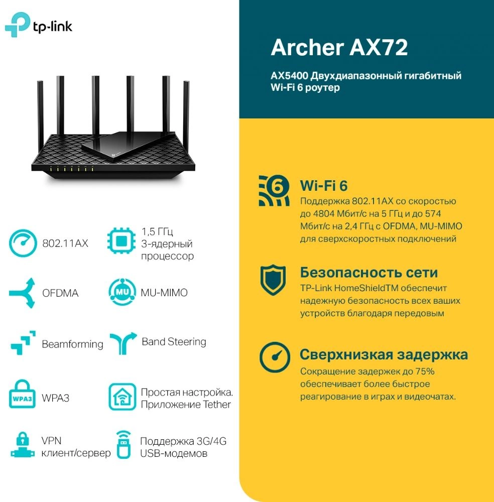 TP-Link Archer AX72 Двухдиапазонный гигабитный роутер Wi-Fi AX5400 с поддержкой Mesh TP-Link Archer AX72 Двухдиапазонный гигабитный роутер Wi-Fi AX5400 с поддержкой Mesh