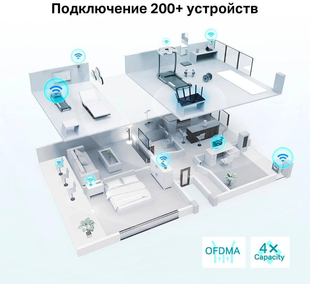 TP-Link Archer AX72 Двухдиапазонный гигабитный роутер Wi-Fi AX5400 с поддержкой Mesh TP-Link Archer AX72 Двухдиапазонный гигабитный роутер Wi-Fi AX5400 с поддержкой Mesh