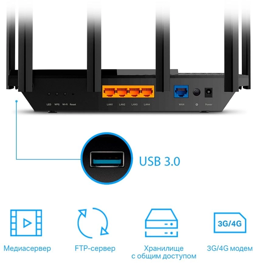 TP-Link Archer AX72 Двухдиапазонный гигабитный роутер Wi-Fi AX5400 с поддержкой Mesh TP-Link Archer AX72 Двухдиапазонный гигабитный роутер Wi-Fi AX5400 с поддержкой Mesh