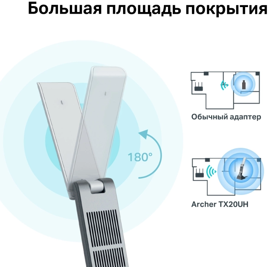 TP-Link Archer TX20UH Двухдиапазонный USB-адаптер высокого усиления с поддержкой Wi-Fi AX1800 TP-Link Archer TX20UH Двухдиапазонный USB-адаптер высокого усиления с поддержкой Wi-Fi AX1800