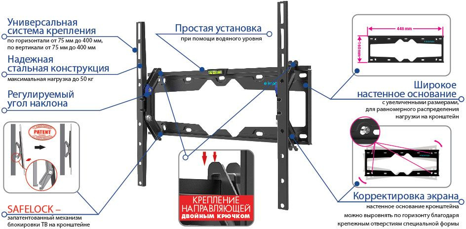 KROMAX 20256 KROMAX 20256