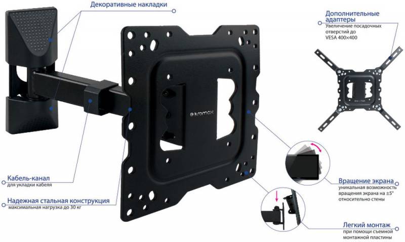 Kromax DIX-17 черный 22"-55" макс.40кг настенный поворот и наклон