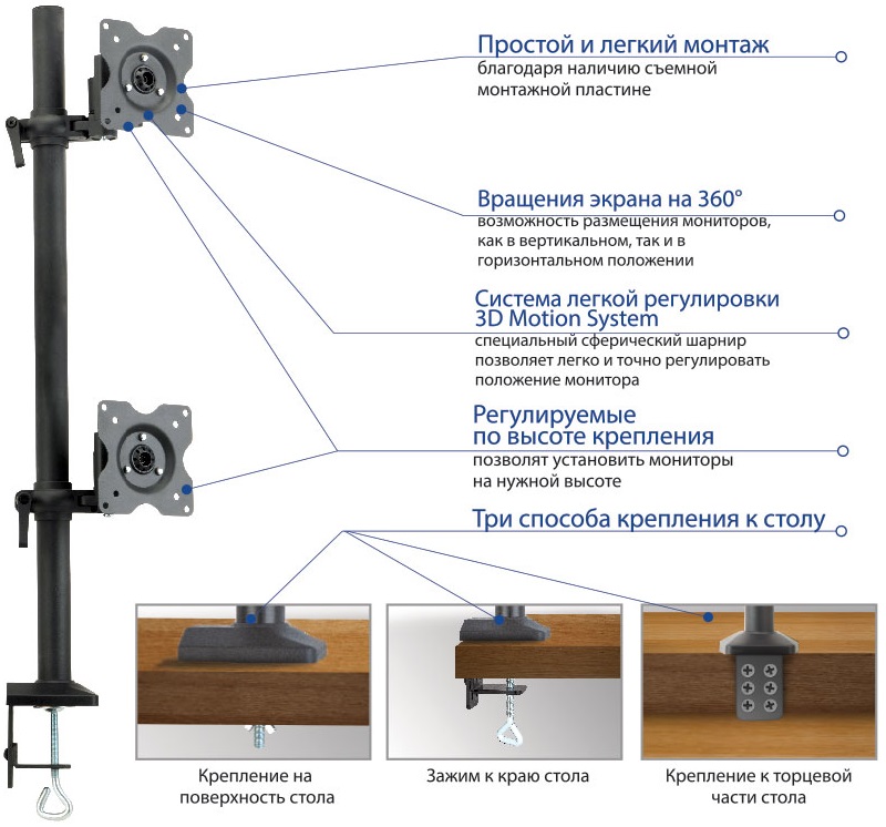 Kromax OFFICE-5 серый 15&quot;-32&quot; макс.12кг настольный поворот и наклон [20223] (632282)