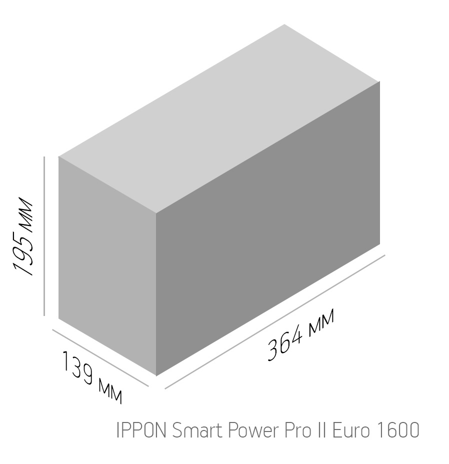 Ippon Smart Power Pro II Euro 1600 {1029742}