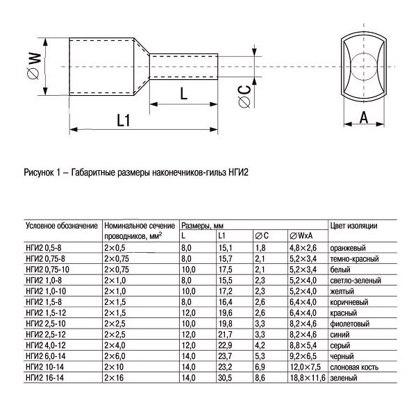 Iek UTE10-D2-4-100 Наконечник-гильза НГИ2 1,5-8 с изолированным фланцем (коричневый) (100 шт)