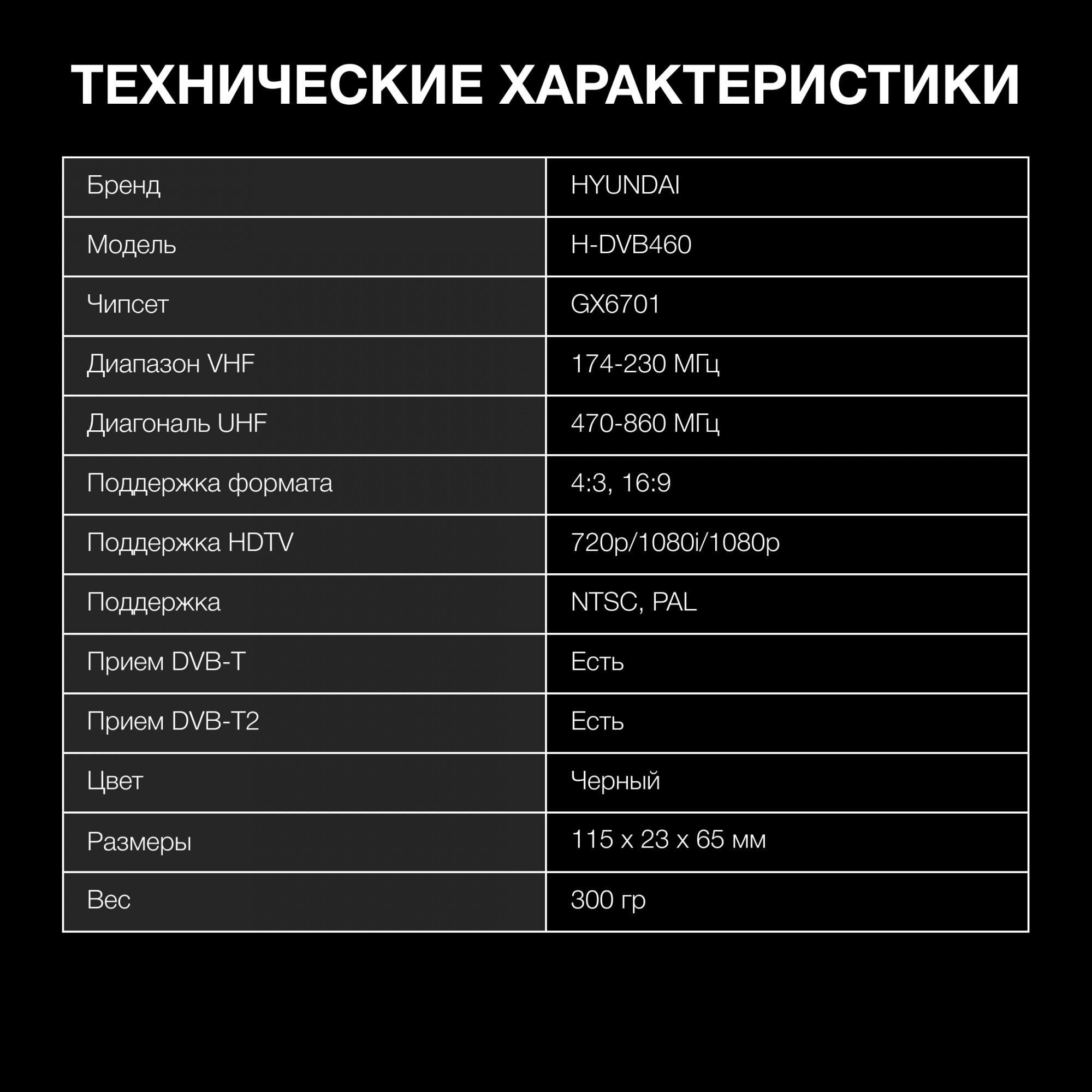 Ресивер DVB-T2 Hyundai H-DVB460 черный