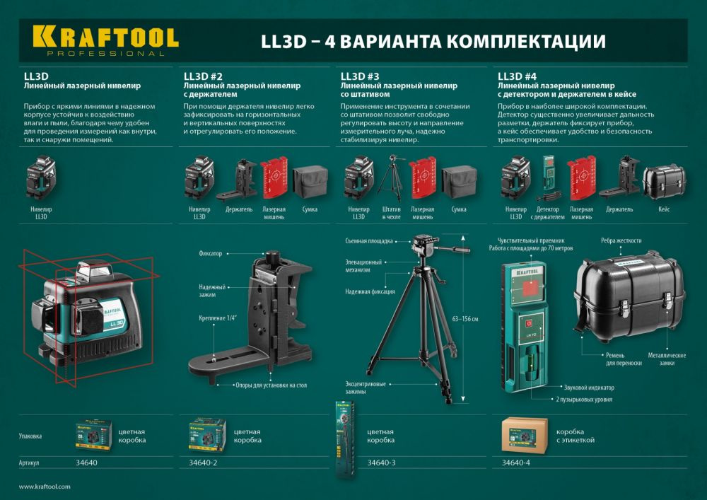 KRAFTOOL LL-3D #2 нивелир лазерный, 3х360° , 20м/70м , IP54, точн. +/-0,2 мм/м, держатель, в коробке (34640-2)