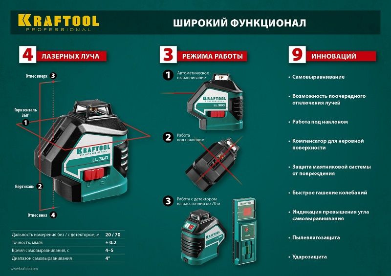 KRAFTOOL LL360 #2 нивелир лазерный, 2х360° , 20м/70м, IP54, точн. +/-0,2 мм/м, держатель, в коробке (34645-2) KRAFTOOL LL360 #2 нивелир лазерный, 2х360° , 20м/70м, IP54, точн. +/-0,2 мм/м, держатель, в коробке (34645-2)