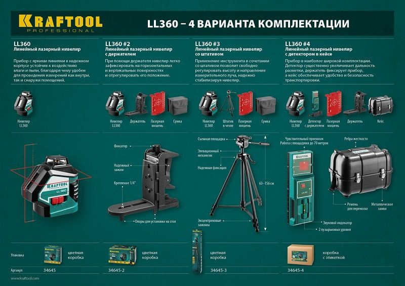 KRAFTOOL LL360 #2 нивелир лазерный, 2х360° , 20м/70м, IP54, точн. +/-0,2 мм/м, держатель, в коробке (34645-2) KRAFTOOL LL360 #2 нивелир лазерный, 2х360° , 20м/70м, IP54, точн. +/-0,2 мм/м, держатель, в коробке (34645-2)