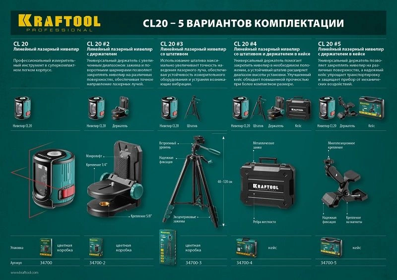 KRAFTOOL CL 20 #5 нивелир лазерный, 20 м, IP54,, точн. +/-0,2 мм/м, держатель, в кейсе (34700-5)